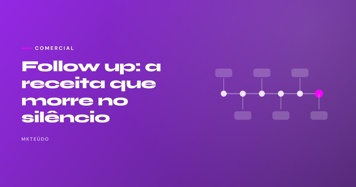 Follow up de vendas cadência proposta CRM