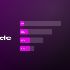 Pipeline de vendas e previsibilidade