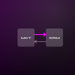 Integração Marketing + CRM