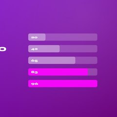 Lead scoring no RD Station