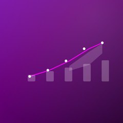 Receita previsível: a conta do marketing