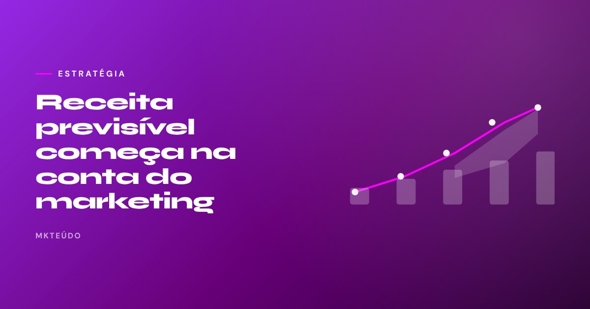 Receita previsível previsão de vendas meta leads investimento marketing