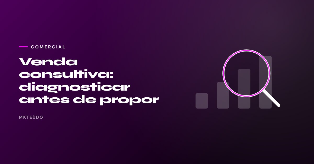 Venda consultiva diagnóstico perguntas proposta B2B